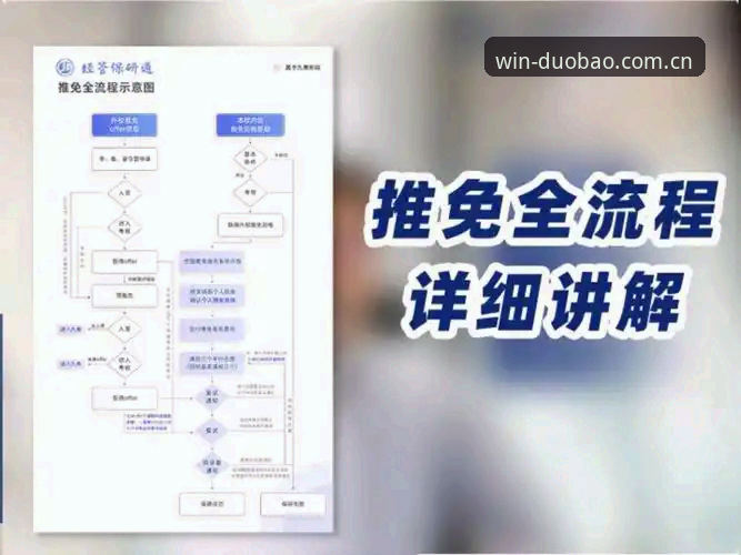 多宝体育登录全流程详解：从下载到注册的创新体验